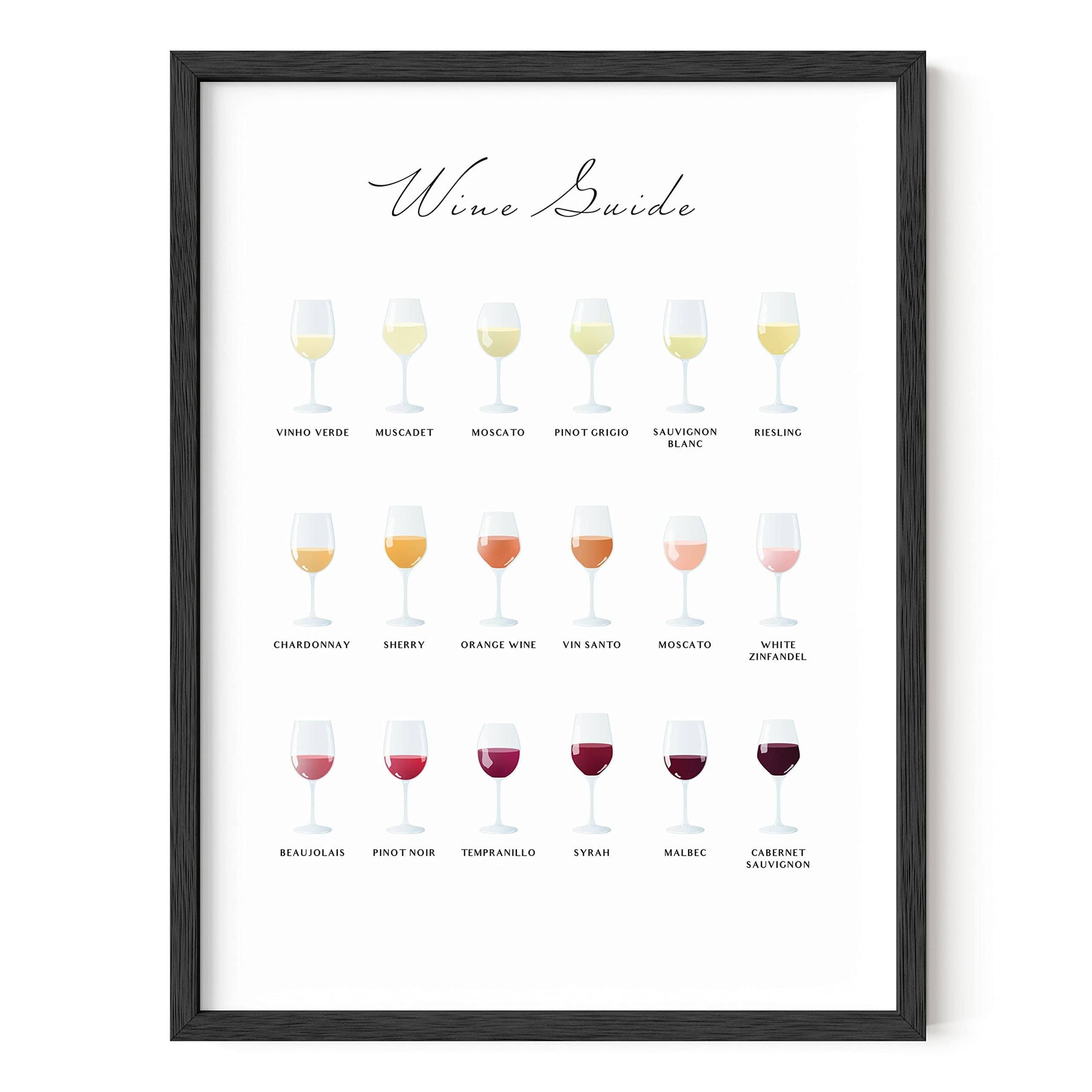 Haus and Hues Wine Poster Wine Prints Wall Art, Wine Decor for Kitchen, Bar Wall Decor, Wine Signs for Home Decor, Wine Guide (Black Framed, 12x16)